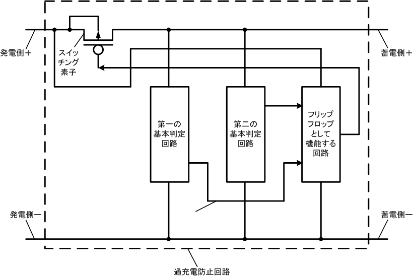 第2世代過充電防止回路のブロック図