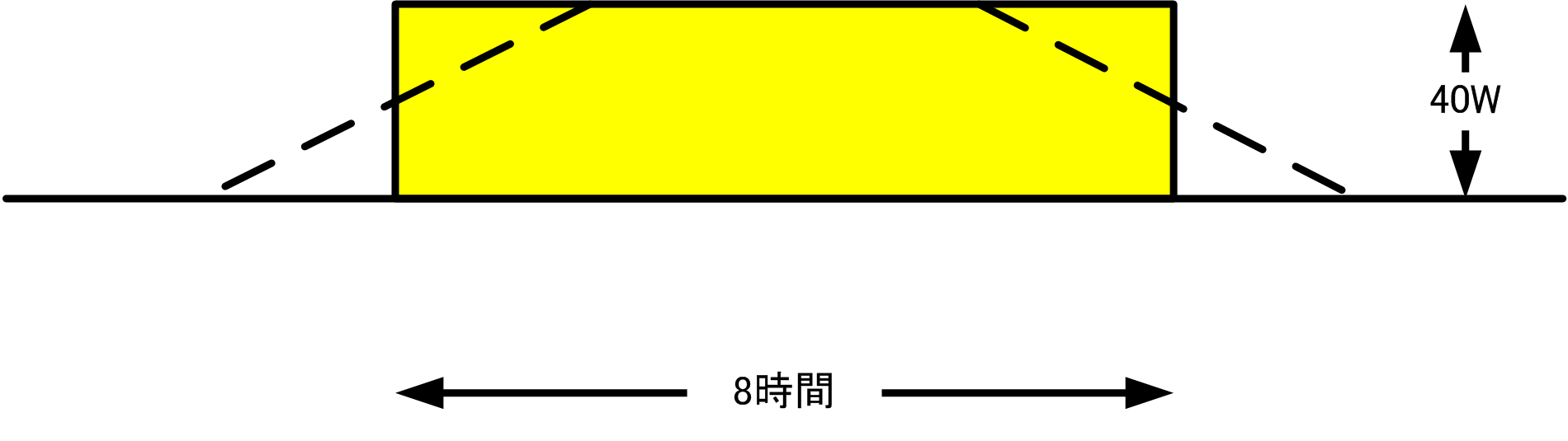 SACS fig5