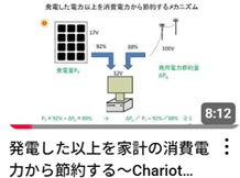 動画 - 発電した以上を家計の消費電力から節約する～Chariot SACS～