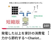 動画 - 発電した以上を家計の消費電力から節約する～Chariot SACS～短縮版